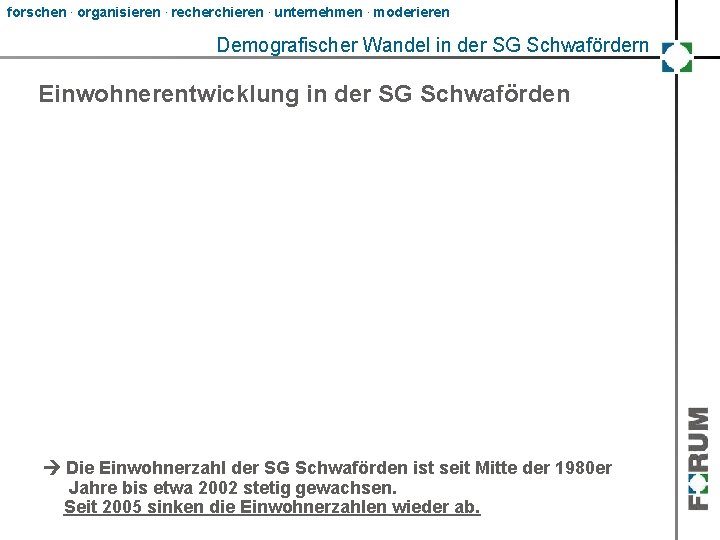 forschen. organisieren. recherchieren. unternehmen. moderieren Demografischer Wandel in der SG Schwafördern Einwohnerentwicklung in der