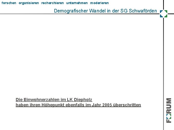 forschen. organisieren. recherchieren. unternehmen. moderieren Demografischer Wandel in der SG Schwaförden ? Die Einwohnerzahlen