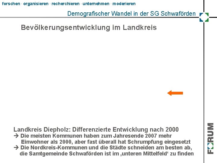 forschen. organisieren. recherchieren. unternehmen. moderieren Demografischer Wandel in der SG Schwaförden Bevölkerungsentwicklung im Landkreis