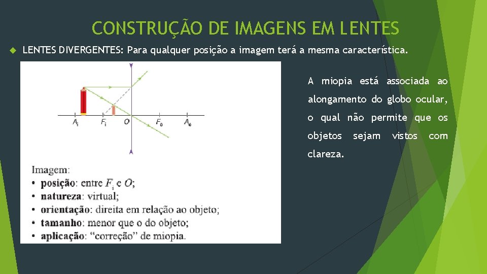 CONSTRUÇÃO DE IMAGENS EM LENTES DIVERGENTES: Para qualquer posição a imagem terá a mesma