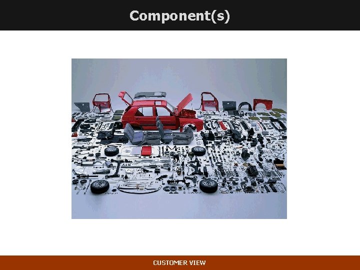 Component(s) CUSTOMER VIEW 