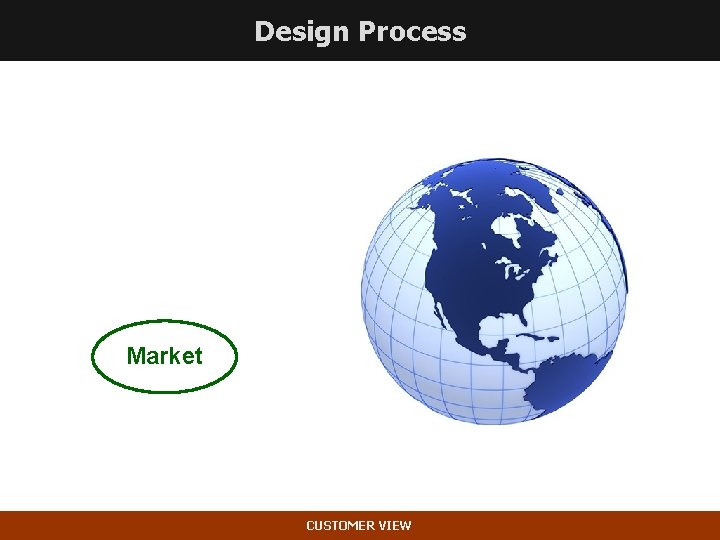 Design Process Market CUSTOMER VIEW 