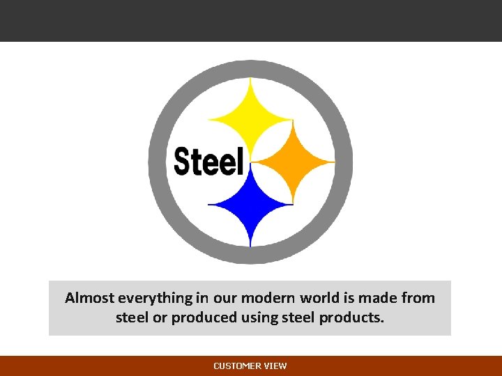 Almost everything in our modern world is made from steel or produced using steel