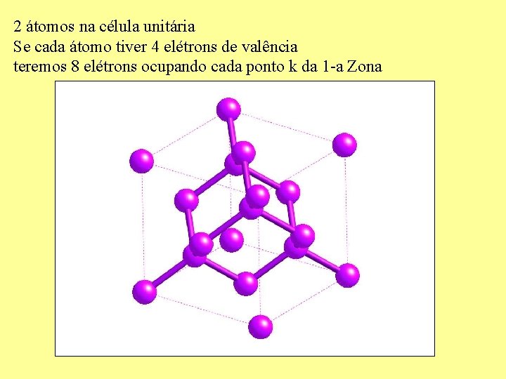 2 átomos na célula unitária Se cada átomo tiver 4 elétrons de valência teremos