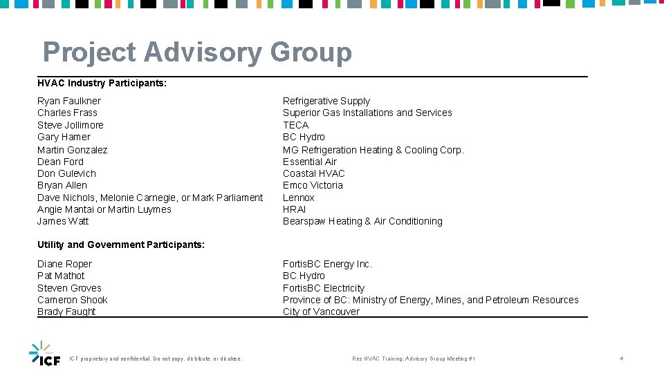 Project Advisory Group HVAC Industry Participants: Ryan Faulkner Charles Frass Steve Jollimore Gary Hamer