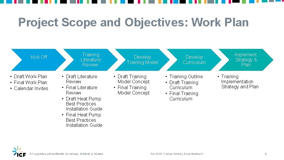 Project Scope and Objectives: Work Plan Kick Off • Draft Work Plan • Final