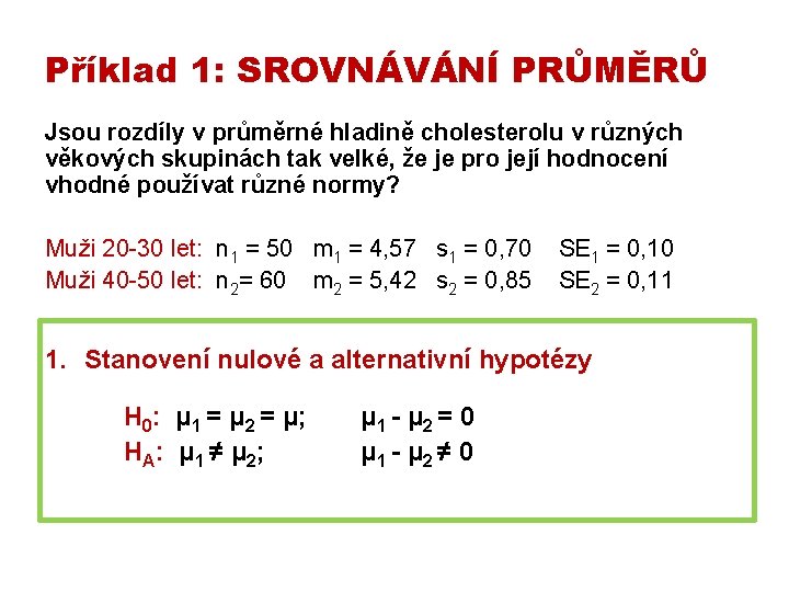 Příklad 1: SROVNÁVÁNÍ PRŮMĚRŮ Jsou rozdíly v průměrné hladině cholesterolu v různých věkových skupinách