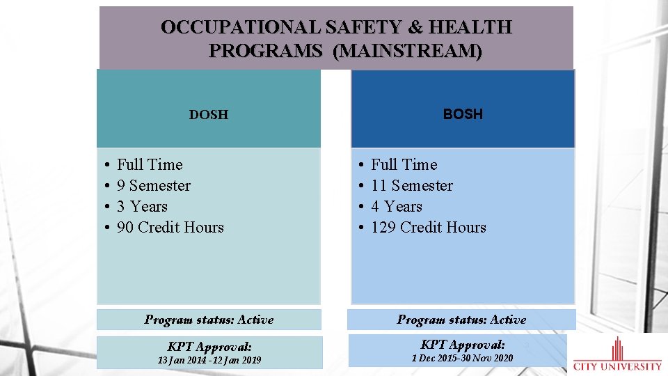 OCCUPATIONAL SAFETY & HEALTH PROGRAMS (MAINSTREAM) BOSH DOSH • • Full Time 9 Semester