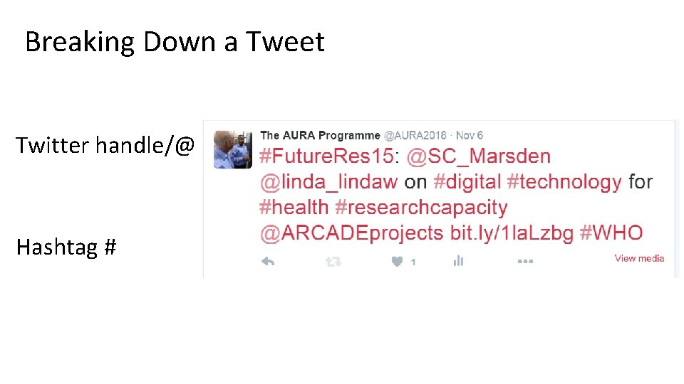 Breaking Down a Tweet Twitter handle/@ Hashtag # 