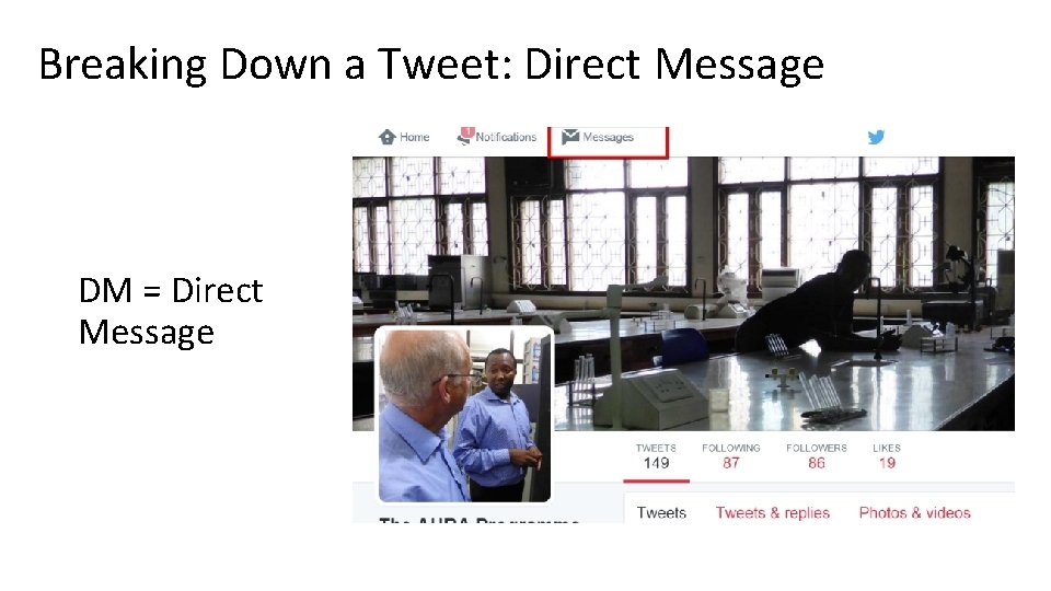 Breaking Down a Tweet: Direct Message DM = Direct Message 