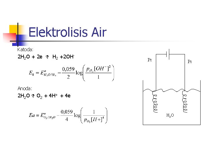 Elektrolisis Air Katoda: 2 H 2 O + 2 e H 2 +2 OH-