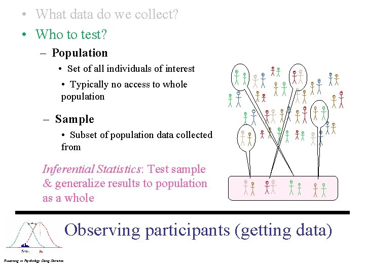  • What data do we collect? • Who to test? – Population •