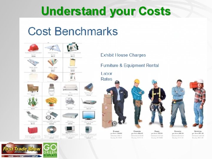 Understand your Costs 