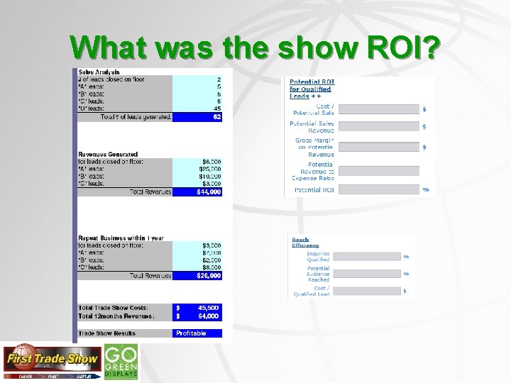 What was the show ROI? 