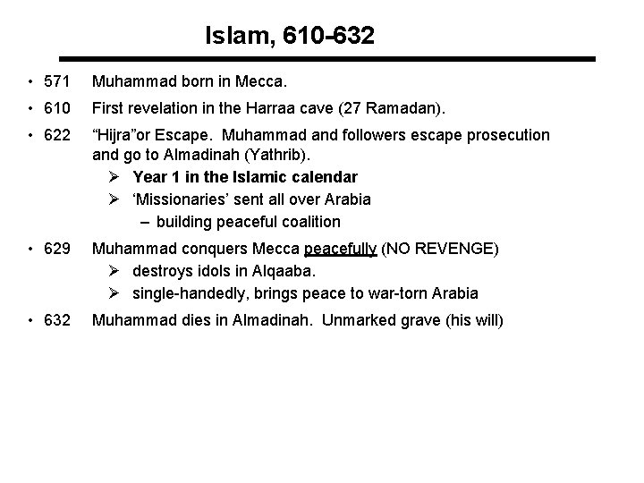 Islam, 610 -632 • 571 Muhammad born in Mecca. • 610 First revelation in