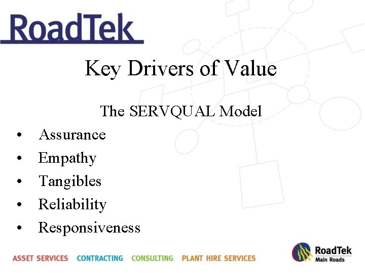 Key Drivers of Value • • • The SERVQUAL Model Assurance Empathy Tangibles Reliability