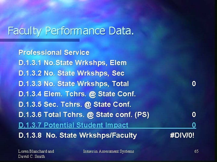 Faculty Performance Data. Professional Service D. 1. 3. 1 No. State Wrkshps, Elem D.
