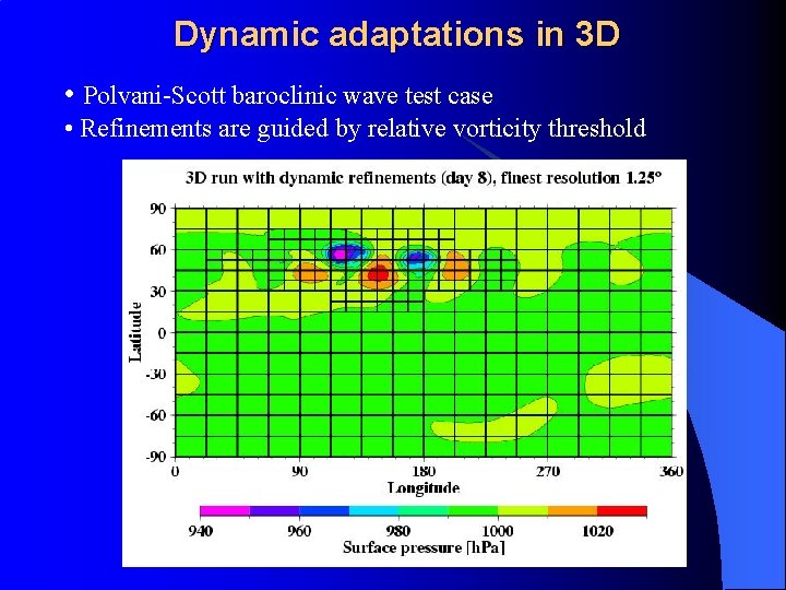 Dynamic adaptations in 3 D • Polvani-Scott baroclinic wave test case • Refinements are