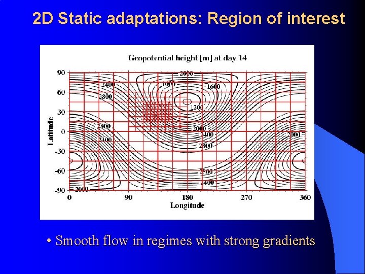 2 D Static adaptations: Region of interest • Smooth flow in regimes with strong