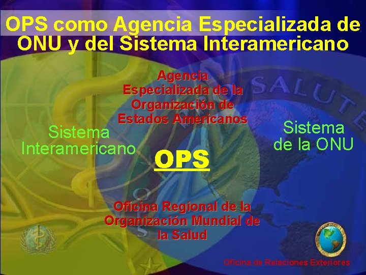 Pan American Health Organization OPS como Agencia Especializada de ONU y del Sistema Interamericano