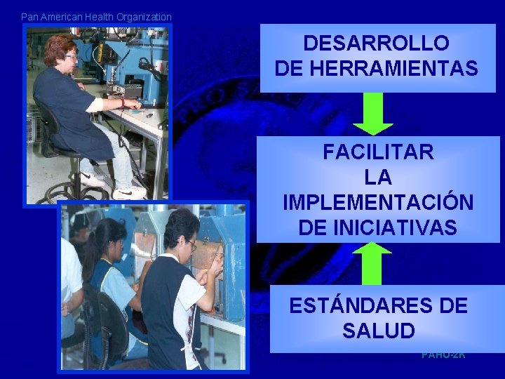 Pan American Health Organization DESARROLLO DE HERRAMIENTAS FACILITAR • LA = IMPLEMENTACIÓN DE INICIATIVAS