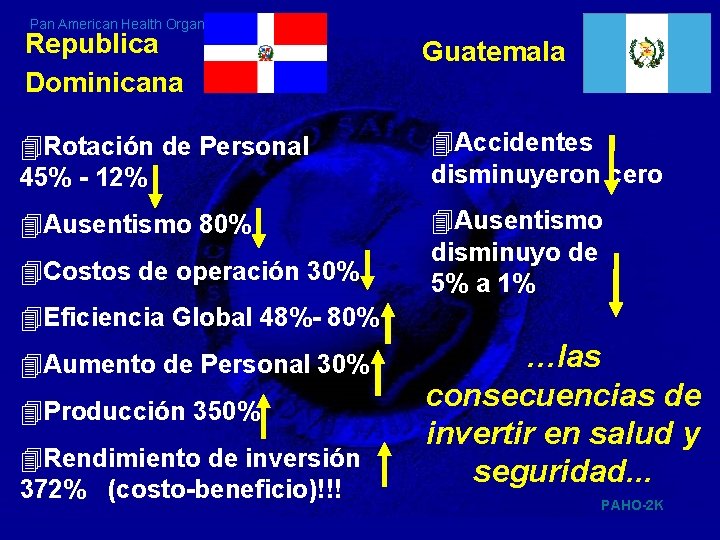 Pan American Health Organization Republica Dominicana Guatemala 4 Rotación de Personal 45% - 12%