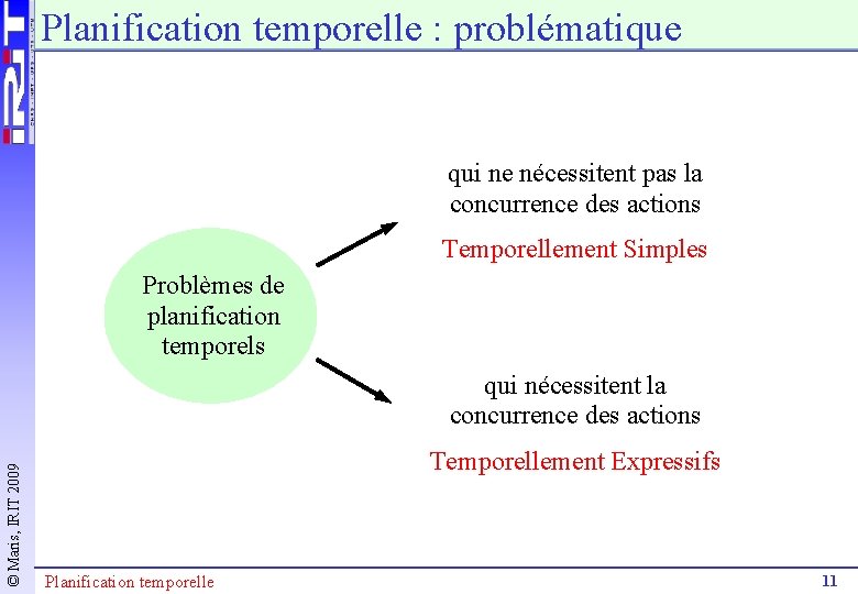 Planification temporelle : problématique qui ne nécessitent pas la concurrence des actions Temporellement Simples