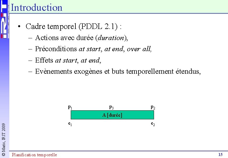 Introduction • Cadre temporel (PDDL 2. 1) : – – Actions avec durée (duration),