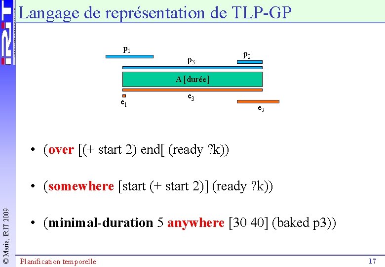 Langage de représentation de TLP-GP p 1 p 3 p 2 A [durée] e