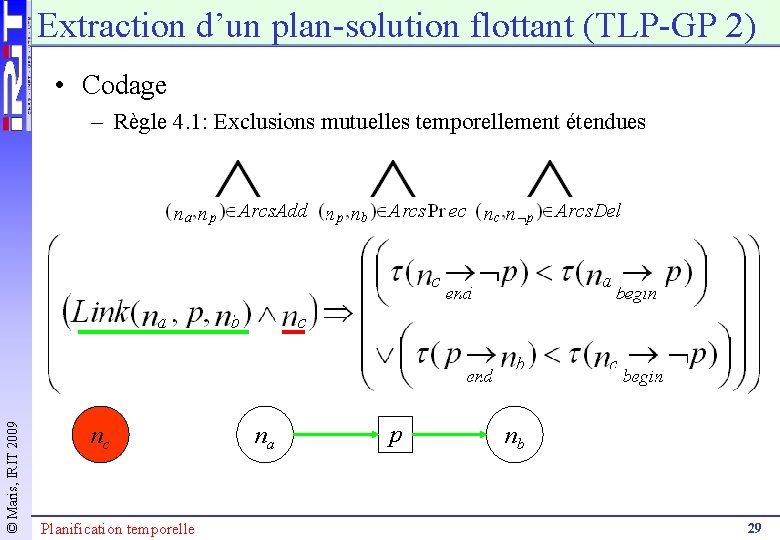 Extraction d’un plan-solution flottant (TLP-GP 2) • Codage © Maris, IRIT 2009 – Règle