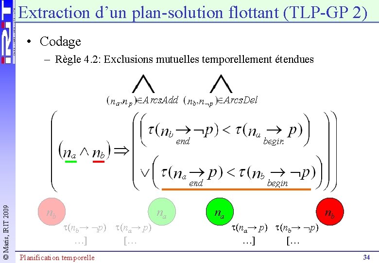 Extraction d’un plan-solution flottant (TLP-GP 2) • Codage © Maris, IRIT 2009 – Règle