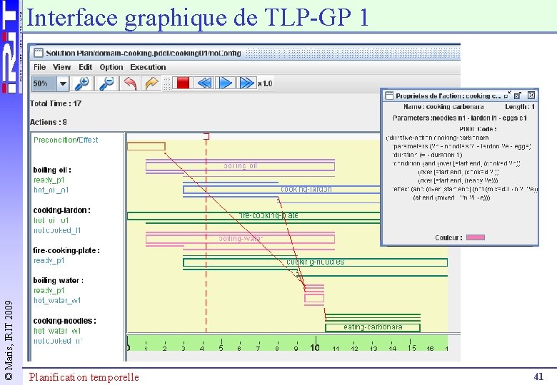 © Maris, IRIT 2009 Interface graphique de TLP-GP 1 Planification temporelle 41 