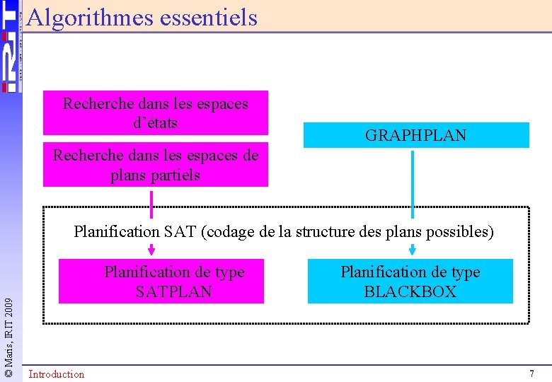 Algorithmes essentiels Recherche dans les espaces d’états GRAPHPLAN Recherche dans les espaces de plans