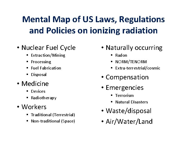 Mental Map of US Laws, Regulations and Policies on ionizing radiation • Nuclear Fuel Mental Map of US Laws, Regulations and Policies on ionizing radiation • Nuclear Fuel