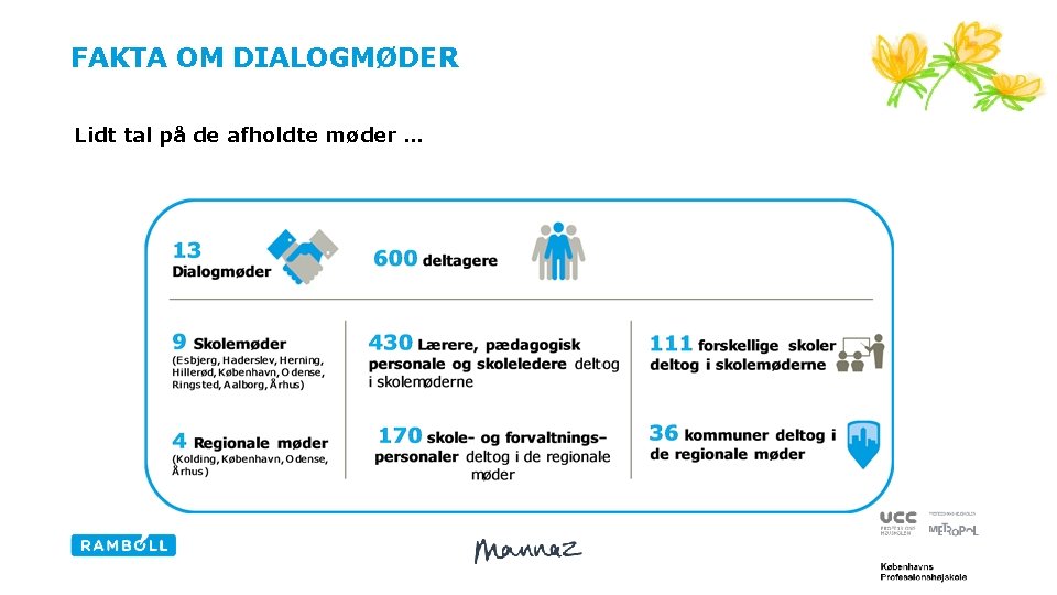 FAKTA OM DIALOGMØDER Lidt tal på de afholdte møder … 