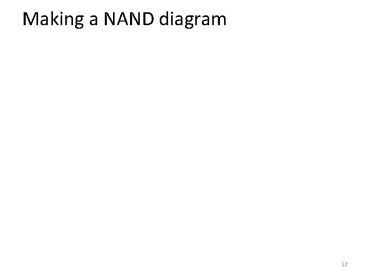 Making a NAND diagram 12 