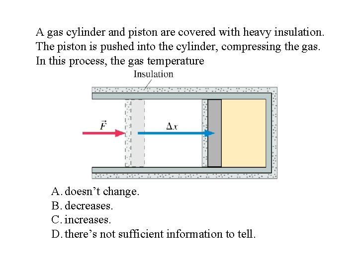 A gas cylinder and piston are covered with heavy insulation. The piston is pushed