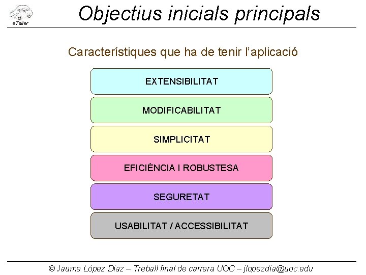 e. Taller Objectius inicials principals Característiques que ha de tenir l’aplicació EXTENSIBILITAT MODIFICABILITAT SIMPLICITAT