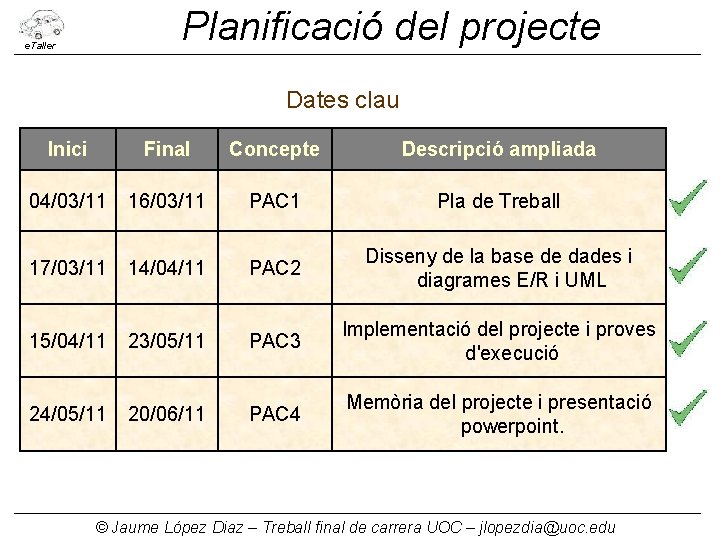 Planificació del projecte e. Taller Dates clau Inici Final Concepte Descripció ampliada 04/03/11 16/03/11