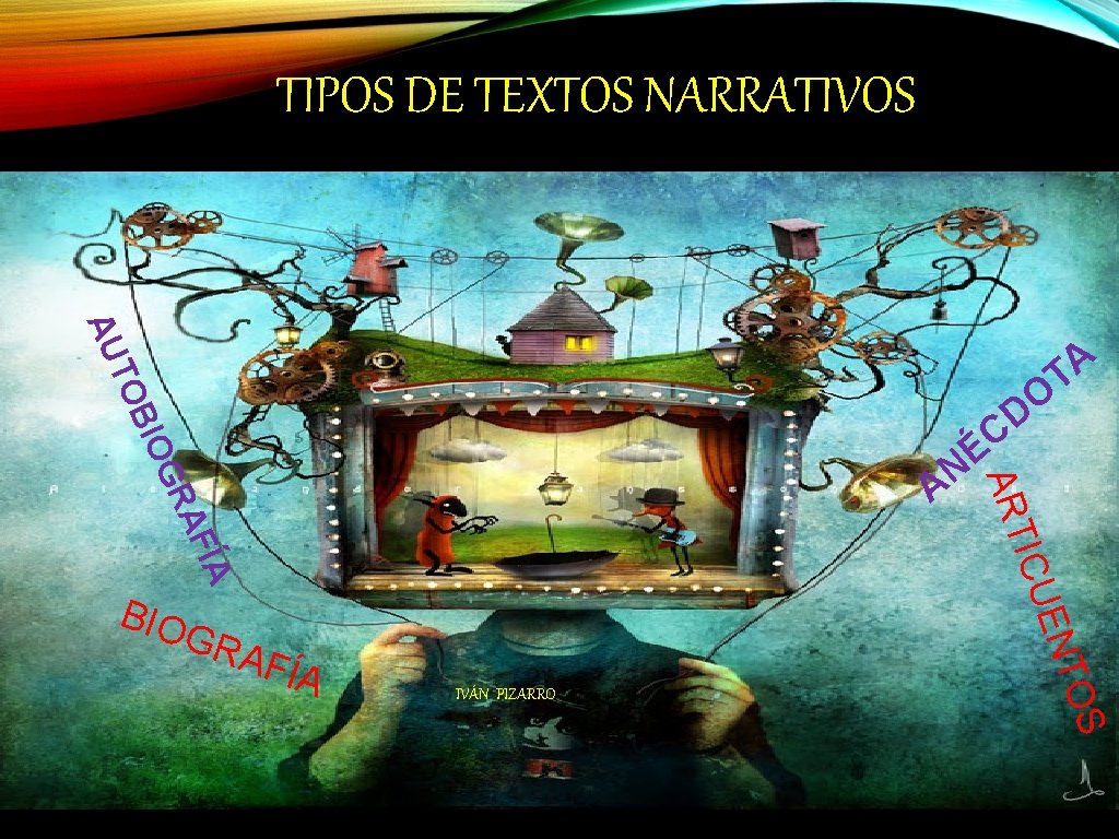 TIPOS DE TEXTOS NARRATIVOS T AU IOG OB TA BIO GR AF Í A