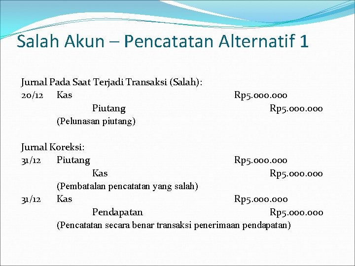 Salah Akun – Pencatatan Alternatif 1 Jurnal Pada Saat Terjadi Transaksi (Salah): 20/12 Kas Salah Akun – Pencatatan Alternatif 1 Jurnal Pada Saat Terjadi Transaksi (Salah): 20/12 Kas