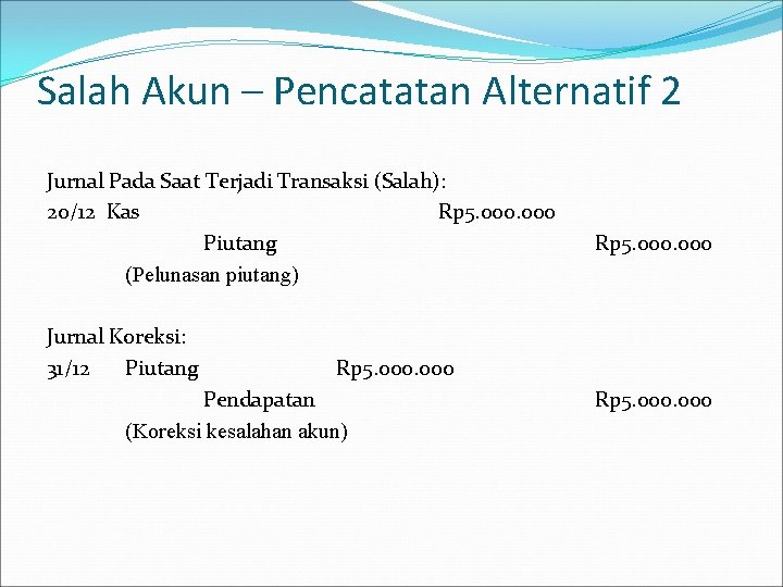 Salah Akun – Pencatatan Alternatif 2 Jurnal Pada Saat Terjadi Transaksi (Salah): 20/12 Kas Salah Akun – Pencatatan Alternatif 2 Jurnal Pada Saat Terjadi Transaksi (Salah): 20/12 Kas