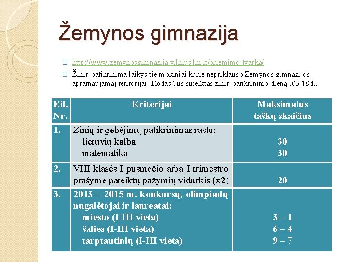 Žemynos gimnazija � http: //www. zemynosgimnazija. vilnius. lm. lt/priemimo-tvarka/ � Žinių patikrinimą laikys tie