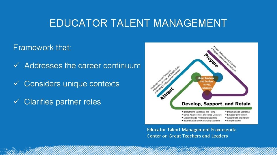 EDUCATOR TALENT MANAGEMENT Framework that: ü Addresses the career continuum ü Considers unique contexts