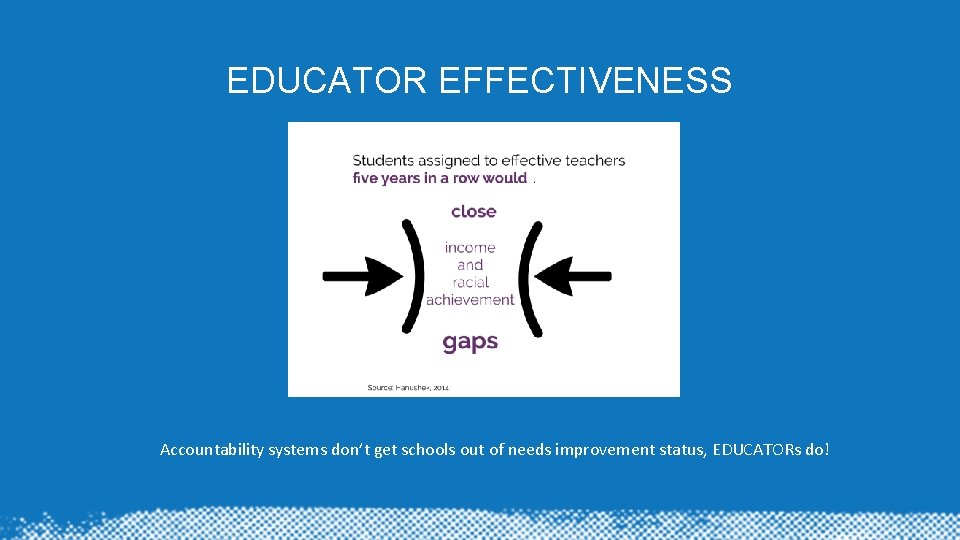 EDUCATOR EFFECTIVENESS Accountability systems don’t get schools out of needs improvement status, EDUCATORs do!