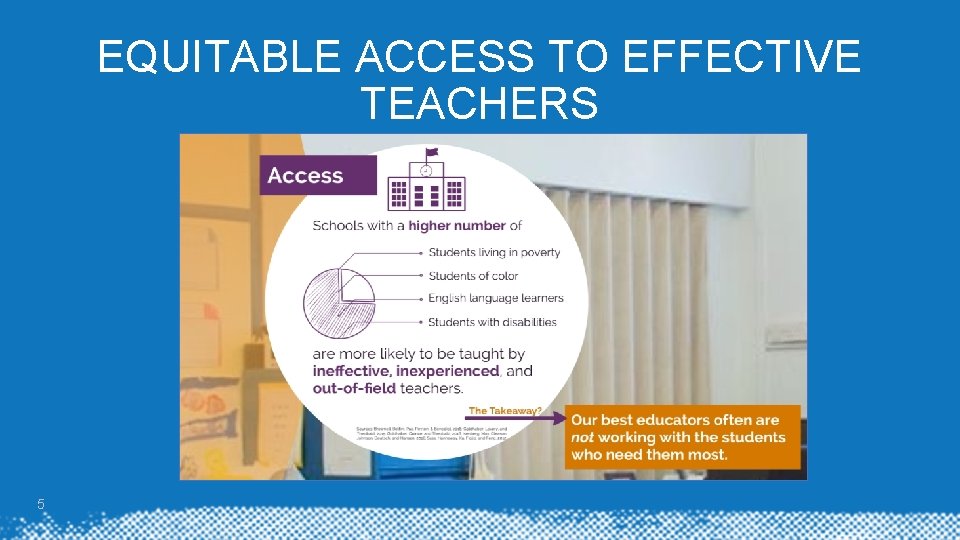 EQUITABLE ACCESS TO EFFECTIVE TEACHERS 5 