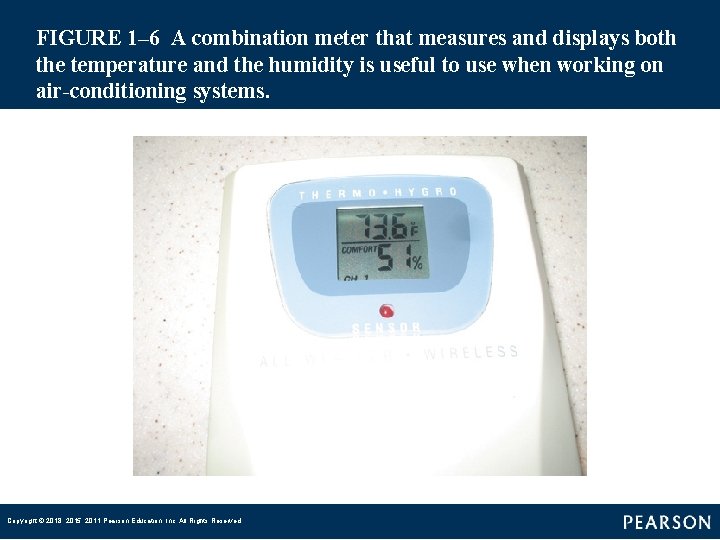 FIGURE 1– 6 A combination meter that measures and displays both the temperature and