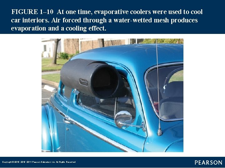 FIGURE 1– 10 At one time, evaporative coolers were used to cool car interiors.