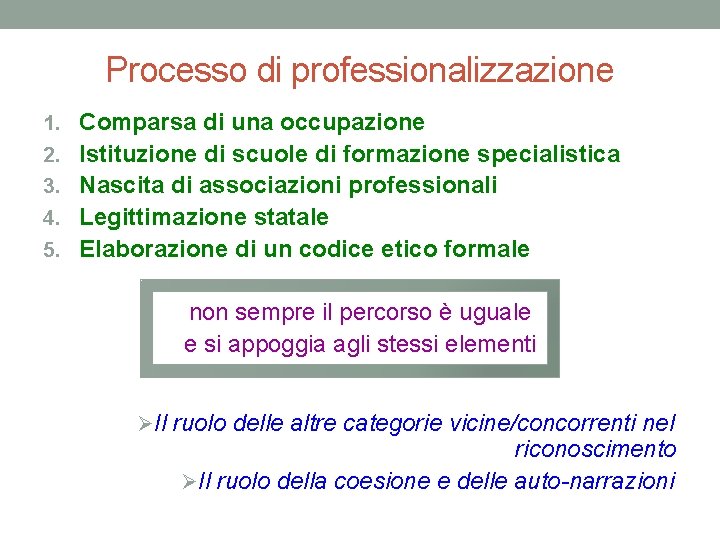 Processo di professionalizzazione 1. Comparsa di una occupazione 2. Istituzione di scuole di formazione