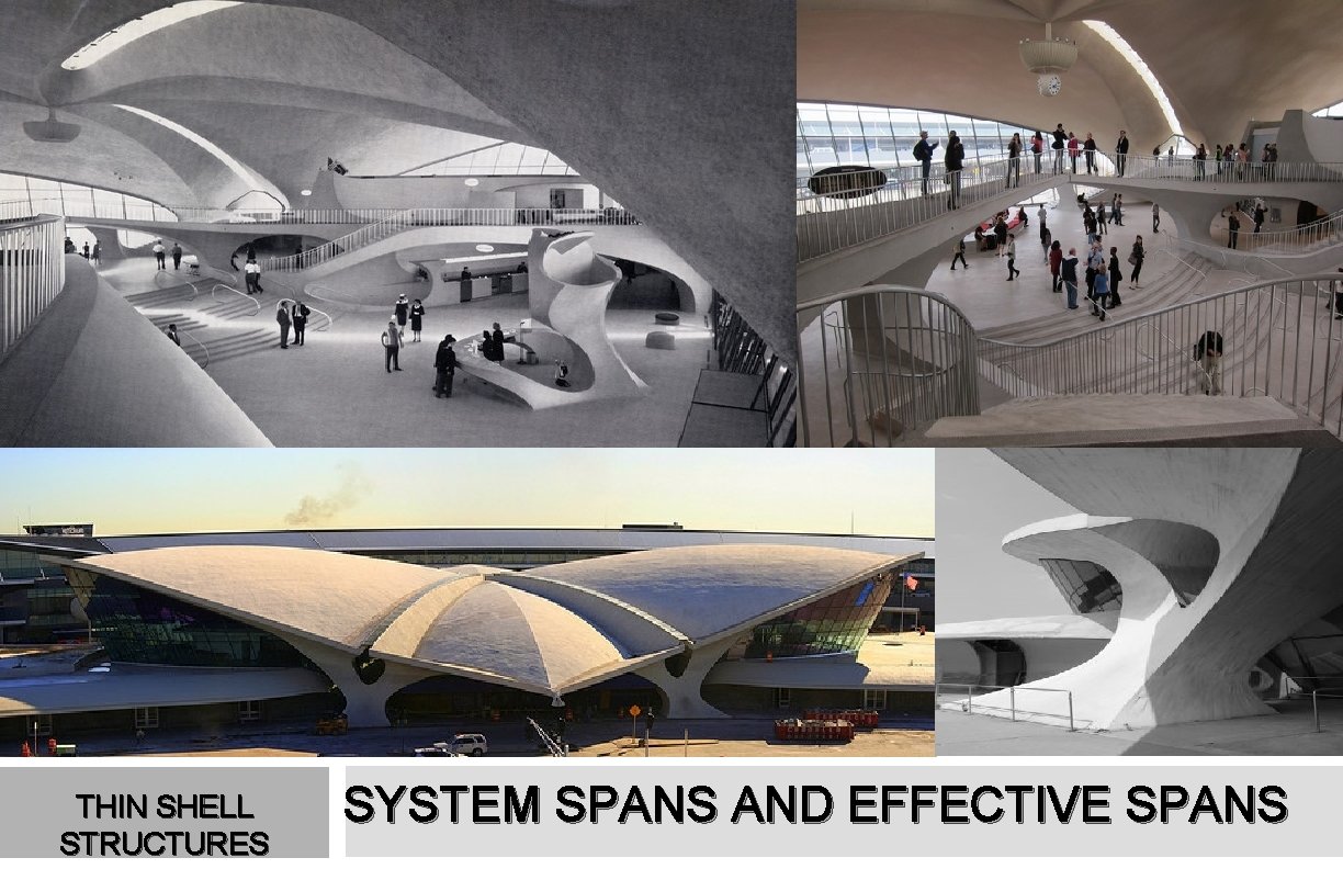 THIN SHELL STRUCTURES SYSTEM SPANS AND EFFECTIVE SPANS 